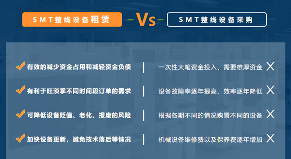 SMT貼片機租賃服務哪家好？